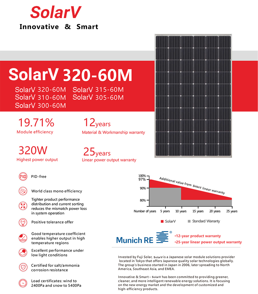 Tấm pin năng lượng mặt trời SolarV Mono 60M