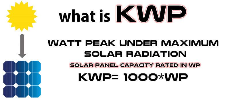 kwp-la-gi