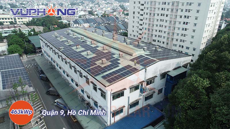Giá Điện Mặt Trời Mái Nhà 2020: Lịch Sử và Thay Đổi