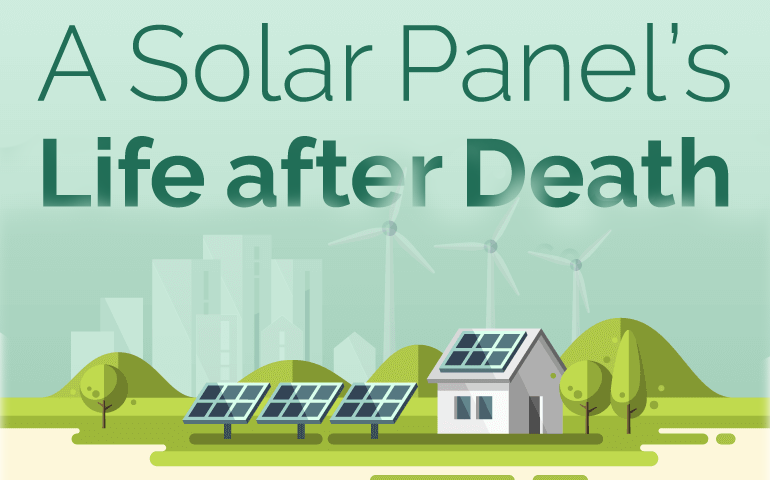 Tái Chế Tấm Pin NLMT: Lợi Ích và Quy Trình